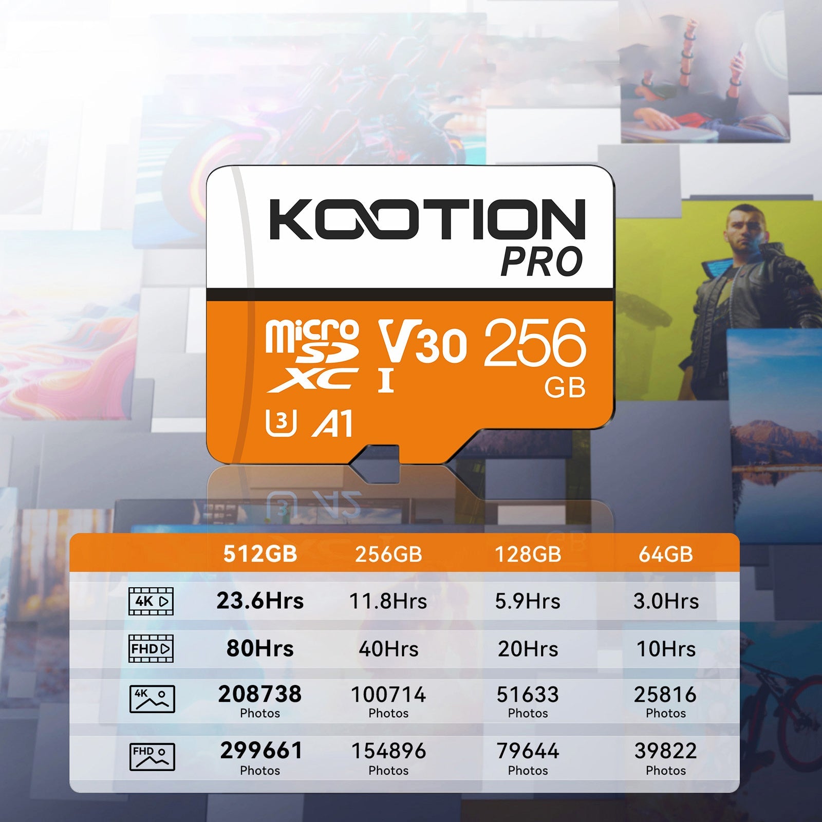 KOOTION microSD Card - U3, V30, A1, UHS - I - 